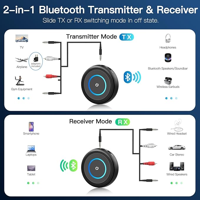 Bluetooth 5.3 Transmitter for TV/Airplane, 2-in-1 Bluetooth Transmitter - Image 2
