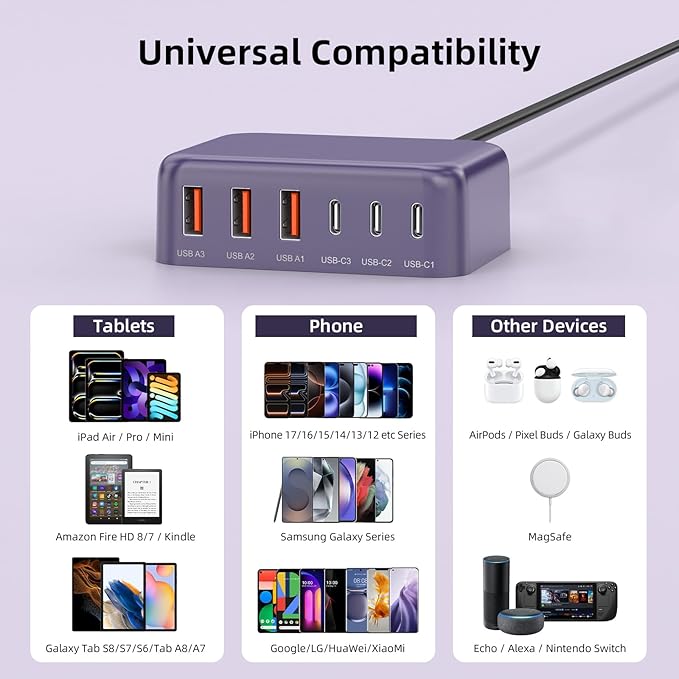 6 in 1 USB Charger, 50% Smaller Charging Station - Image 2