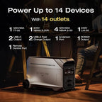 EF ECOFLOW DELTA Pro 3 Portable Power Station, 4096Wh LFP Battery, Expandable - Image 7