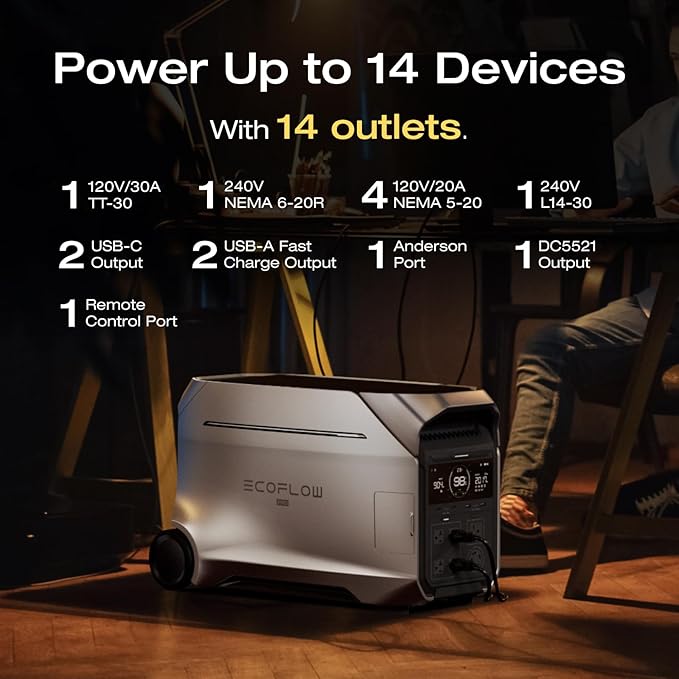 EF ECOFLOW 8kWh Portable Power Station: DELTA Pro 3 - Image 5