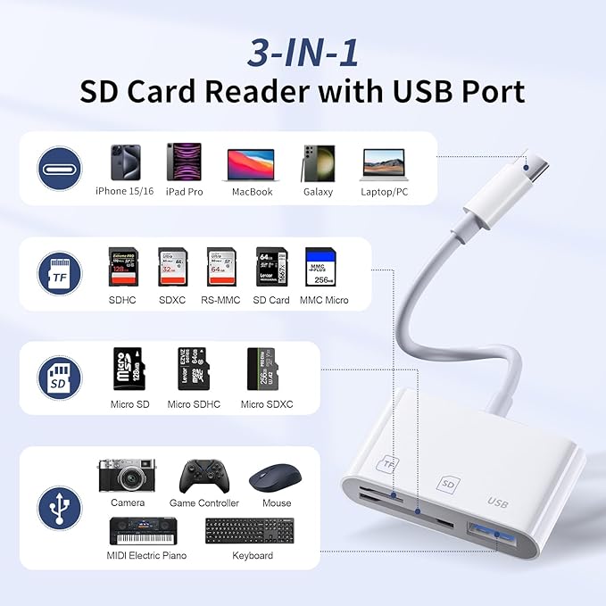 USB C SD Card Reader，SD Card Reader USB C - Image 2