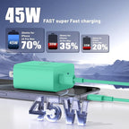 iPhone 16 15 Pro Max Charger Fast Charging, 45W Dual Port USB C Fast Charger - Image 2