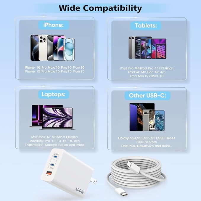 100W USB C Charger - Image 5