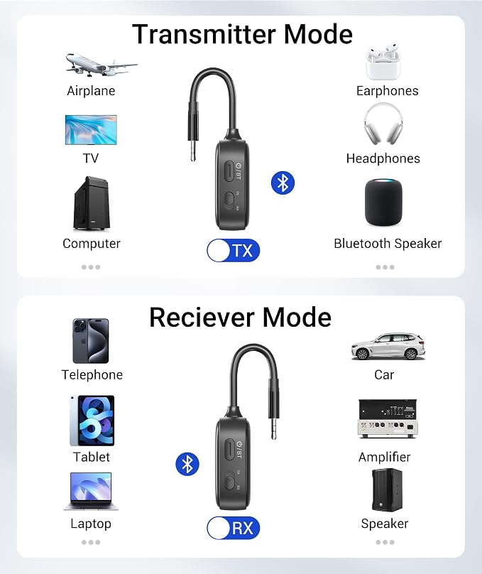 Syntech Airplane Bluetooth 5.4 Transmitter Receiver - Image 5