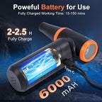 Compressed Air Duster, 000RPM Powerful Electric Air Duster, No Canned Air - Image 5