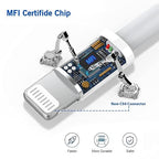 iPhone 14 Charger Fast Charging, Quick 20W USB C Charger Block - Image 6