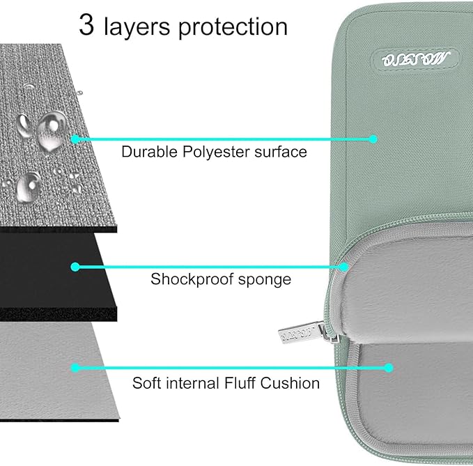 MOSISO Laptop Case 15 inch, 15 inch Laptop Sleeve Compatible - Image 4