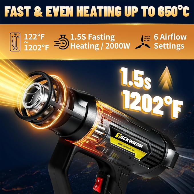 TECKWRAP Heat Gun 2000W with LCD Display, Adjustable Hot Air Gun - Image 2