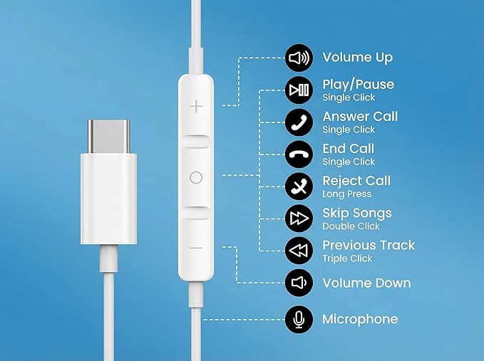 2 Packs USB C Headphones for iPhone 17/16/15 Pro Max Plus Type C Earphones - Image 2