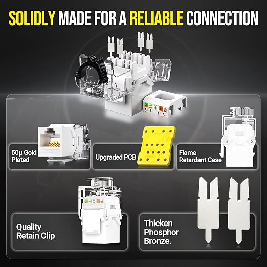 AMPCOM CAT6A UTP RJ45 Keystone Jack 50u Gold Plating Reusable Ethernet Wall Jack - Image 4