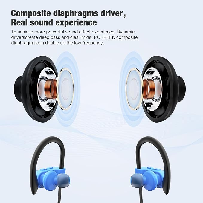 JOYWISE Bluetooth Headphones, Wireless Headphones 16H Playtime Wireless Earbuds - Image 3