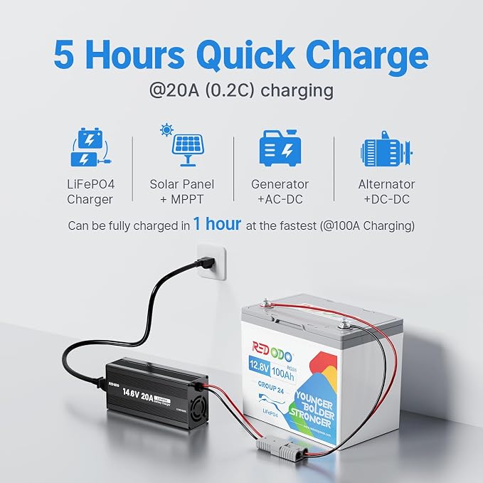 Redodo 12.8V 100Ah Group 24 Battery, 1280Wh Deep Cycle LiFePO4 Battery - Image 7