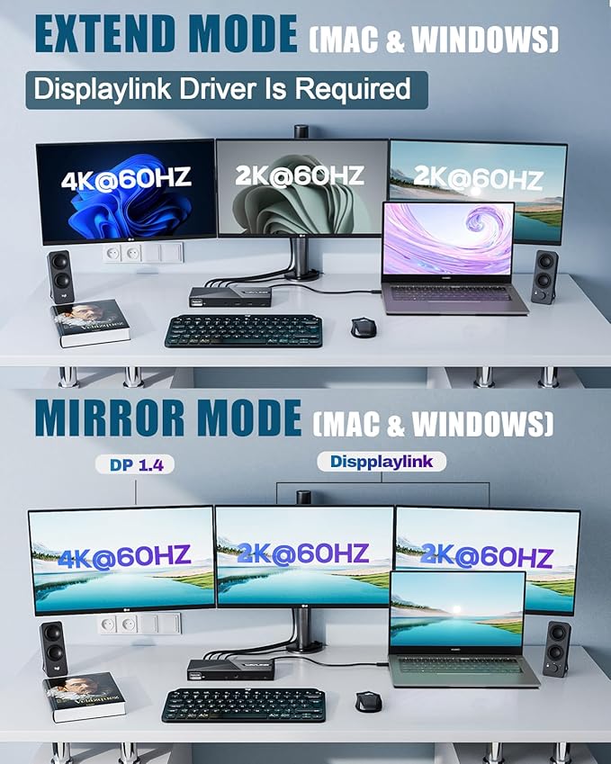 WAVLINK Displaylink Docking Station 3 Monitors - Image 3