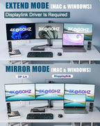 WAVLINK Displaylink Docking Station 3 Monitors - Image 3