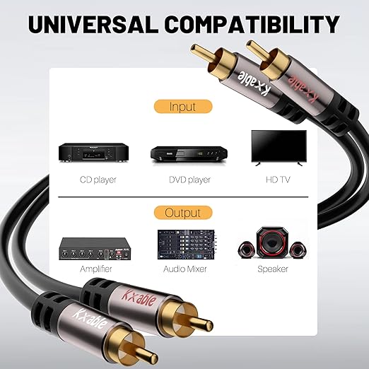 RCA Cable 8FT, 2RCA Male to 2RCA Male Stereo Audio Cable, 【Oxygen-Free Copper - Image 6