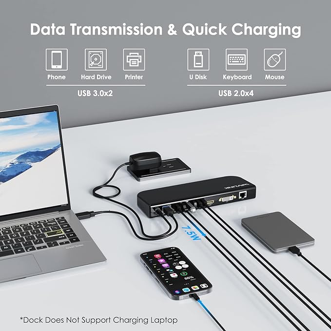 WAVLINK USB Laptop Docking Station Dual Monitors, DisplayLink Computer Dock - Image 6