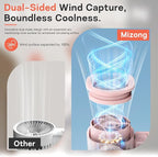 Personal Handheld Fan, Portable 3-in-1 High-Speed Turbo Fan - Image 4