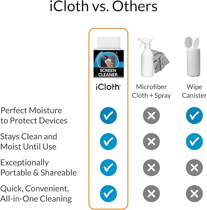 iCloth Large Screen Cleaning Wipes - Image 6