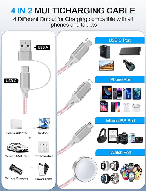 4-in-2 Charging Cable for Apple Watch Charger/Samsung/iPhone Charger, - Image 2