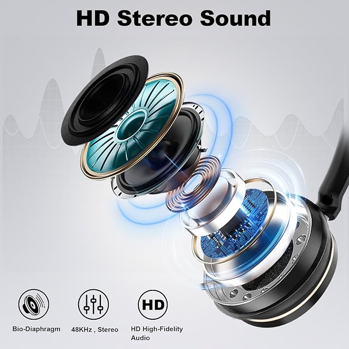 Wantek USB Headset with Microphone, Type-c/USB/3.5mm Jack 3-in-1 PC Headset - Image 4