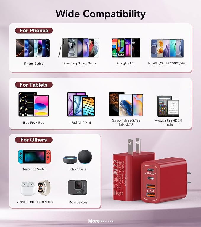 40W USB C Wall Charger, iPad Pro/Mini/Air, iPod Nano, iPod Touch, Smart Phone - Image 4