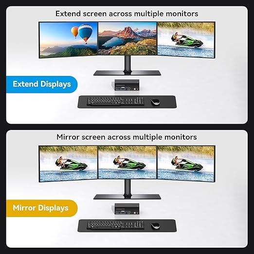 8K HDMI 2 Displayport KVM Switch 3 Monitors 2 Computers DP 1.4 8K 60Hz 4K 120Hz - Image 3