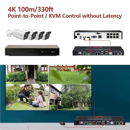 HDBaesT HDMI USB KVM Extender 4K60Hz 4:4:4 18Gbps 1080P HDR 330ft Over - Image 7
