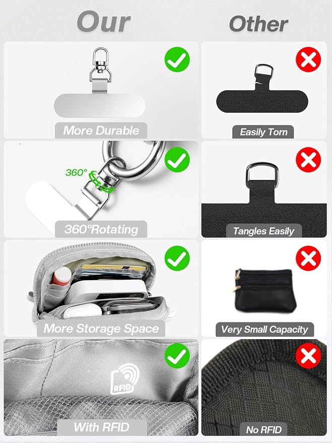 Clip and Go Strap for Phone - Image 7