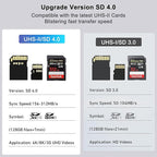 SD 4.0 Card Reader, UHS-II Micro SD Card Reader Memory - Image 5