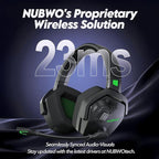 NUBWO G06 Dual Wireless Gaming Headset - Image 3