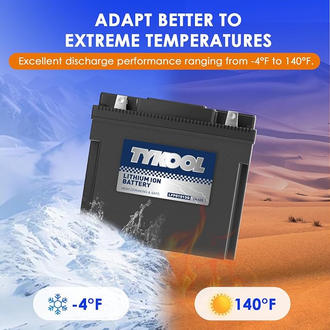 51913/51814 LiFePO4 Lithium Motorcycle Battery, Digital Readout, Fits - Image 7