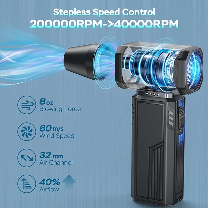 Compressed Air Duster, 200000RPM Electric Duster, Stepless Speed Mini Air Blower - Image 2