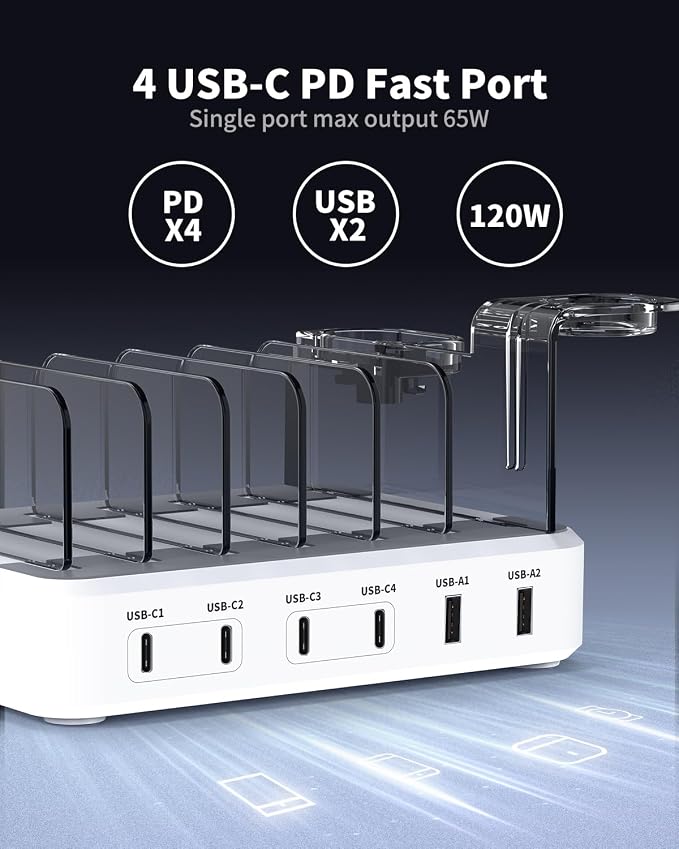 120W USB C Charging Station: 4C2A Port Output Max 65W Fast Charger - Image 3
