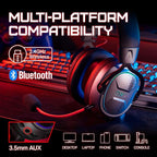 OXS Storm G2 Wireless Gaming Headsets, 7.1 Virtual Surround Sound, 3 EQ Modes - Image 6