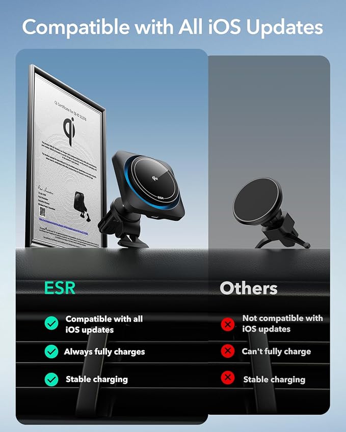 ESR for Qi2 15W MagSafe Car Mount Charger - Image 7