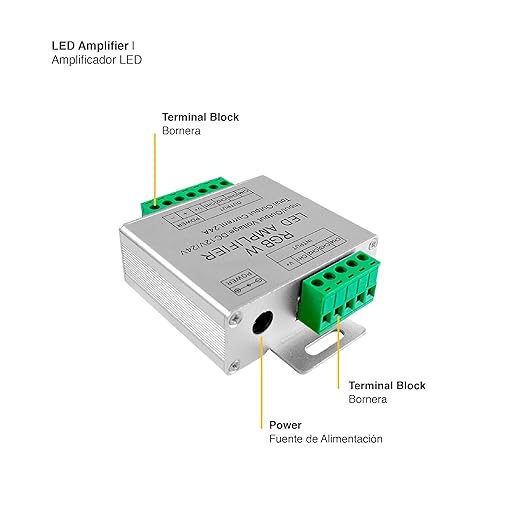 RGBW LED Amplifier 24A Data Signal Repeater, 4CH Channel Circuit Aluminum Shell - Image 3