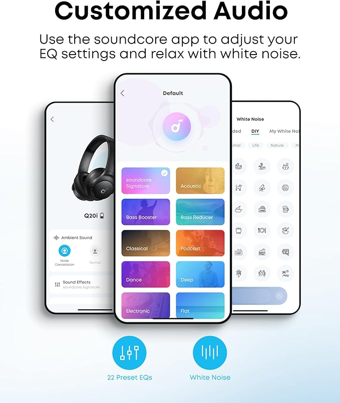 Soundcore by Anker Q20i Hybrid Active Noise Cancelling Headphones, Wireless - Image 4