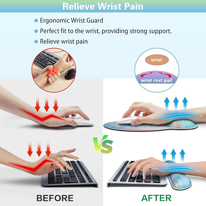 Mouse Pad with Wrist Rest Set, Qomolama 3-in-1 Wrist Rest - Image 4