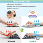Mouse Pad with Wrist Rest Set, Qomolama 3-in-1 Wrist Rest - Image 4