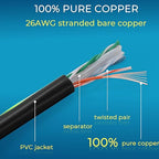 Rapink Patch Cables Cat6 3ft, Ethernet Patch Cable 10G Support, Cat 6 Patch - Image 7