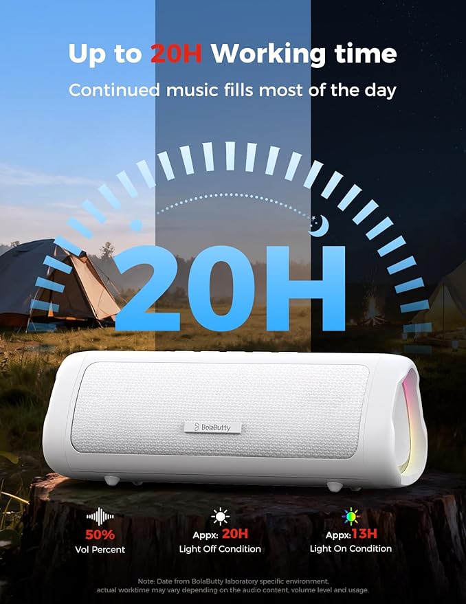 Bluetooth Speaker, 20W HD Sound, Portable Wireless, IPX5 Waterproof, - Image 5