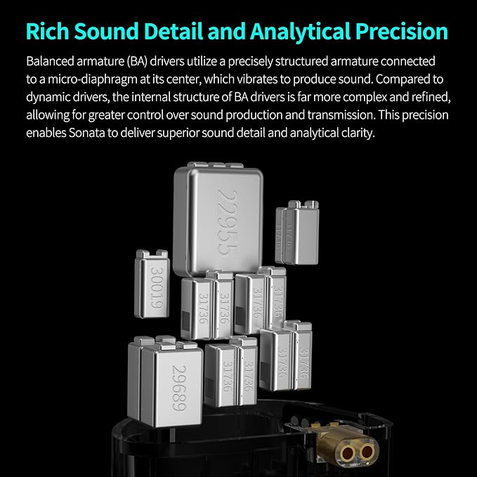KZ Sonata 14BA IEMs, in-Ear Monitor Headphone High-Performance Flagship HiFi - Image 5
