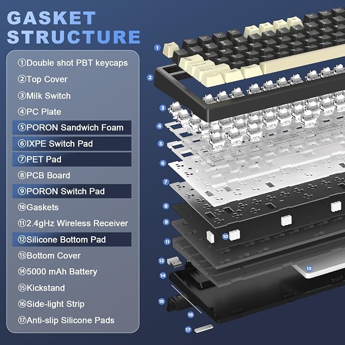 YUNZII YZ98 Gasket Mechanical Keyboard, 99 Key Hot Swappable BT5.0/2.4G/USB-C - Image 4