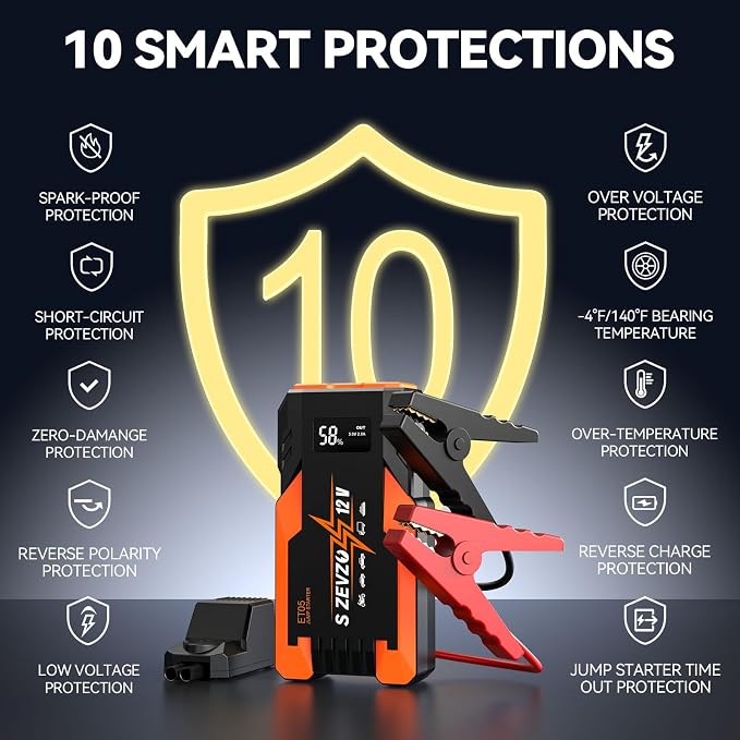 S ZEVZO ET05 Jump Starter 3000A Portable Car Jump Starter Battery Pack - Image 3
