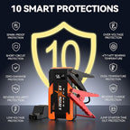 S ZEVZO ET05 Jump Starter 3000A Portable Car Jump Starter Battery Pack - Image 3