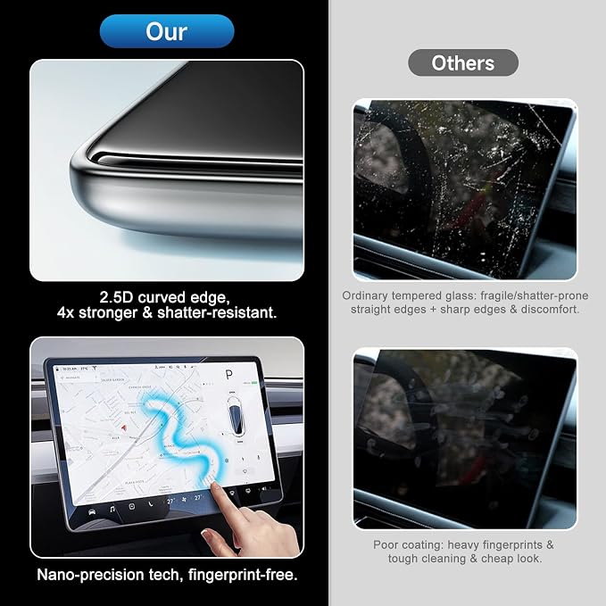 Screen Protector for Tesla Model 3 / Model Y, Tesla Protector Accessories - Image 7