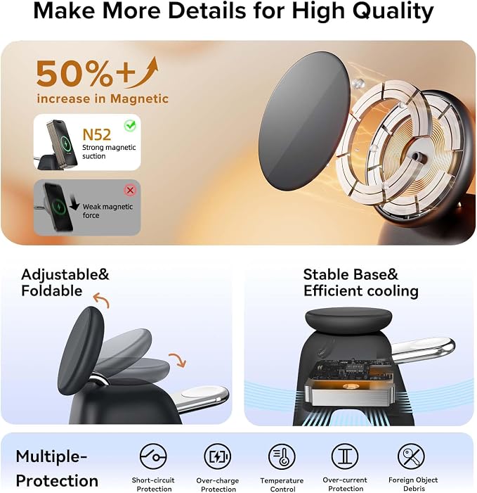 2025 Magnetic Wireless Charging Station, 15W Mag-Safe Charger Stand - Image 3