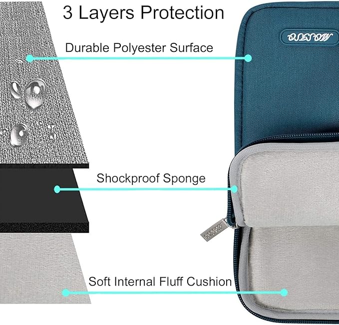 MOSISO Laptop Case 14 inch, 14 inch Laptop Sleeve Compatible - Image 3