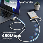 USB C to Multi Charging Cable, USAMS 100W 4FT 5A Type C to Type C Fast Charger - Image 6