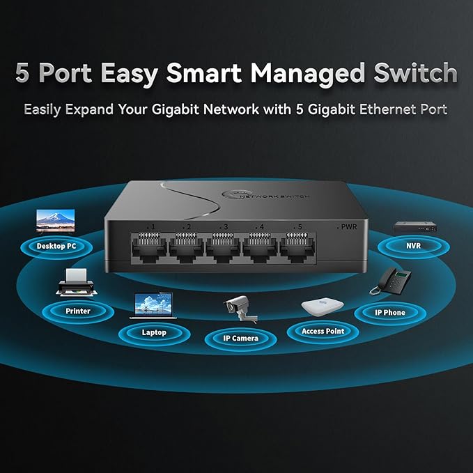 5 Port Easy Smart Managed Ethernet Switch Gigabit Switch, Network Hub, Ethernet - Image 2